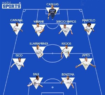 连败后的报 连败后的报