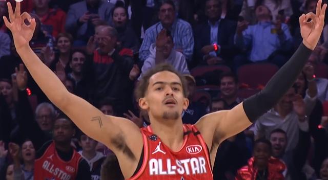 管理层倾向 管理层倾向